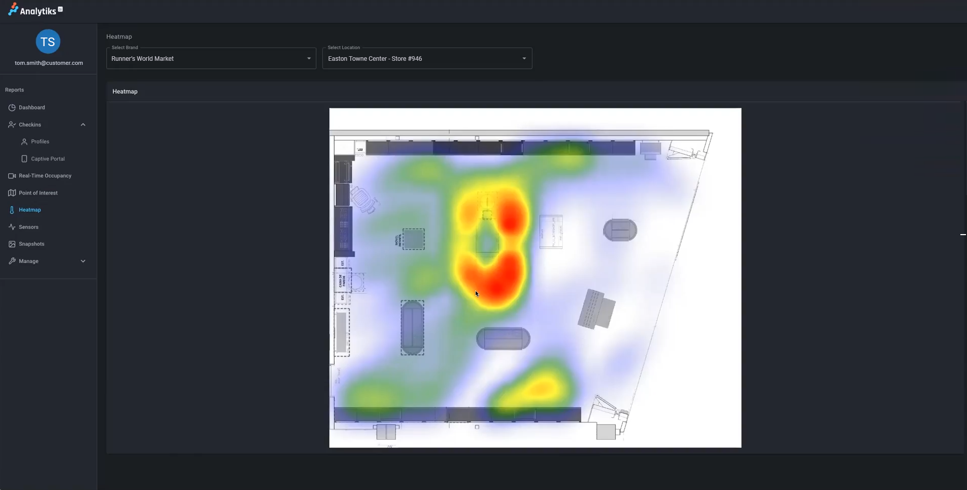 Heatmap